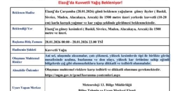 elazig-icin-meteorolojiden-siddetli-kar-uyarisi-BMPOPCV9.jpg