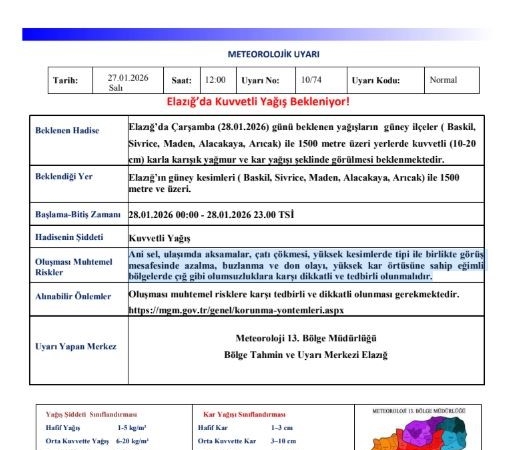 elazig-icin-meteorolojiden-siddetli-kar-uyarisi-BMPOPCV9.jpg