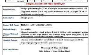 elazig-icin-meteorolojiden-siddetli-kar-uyarisi-geldi-UuC9qTpv.jpg