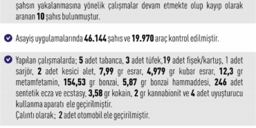 elazigda-asayis-uygulamalari-193-olayda-239-sahis-yakalandi-QW2P9JvC.jpg