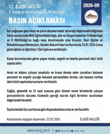 elazigda-rehabilitasyon-ve-bakimevi-kurslari-icin-kar-tatili-duyurusu-3RHxXPOI.jpg