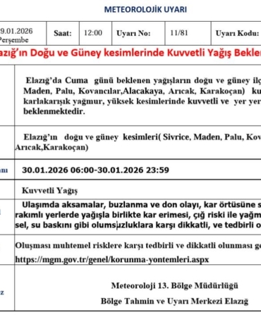 elazigda-yogun-yagis-alarmi-onleminizi-alin-INKJ12Sn.jpg