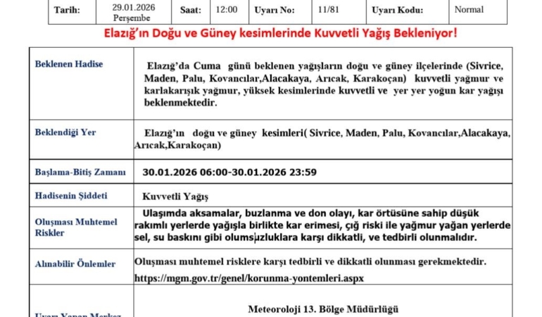 elazigda-yogun-yagis-alarmi-onleminizi-alin-INKJ12Sn.jpg