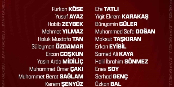 Elazığspor’un Antalya Kampı İçin Belirlenen Kadrosu Açıklandı