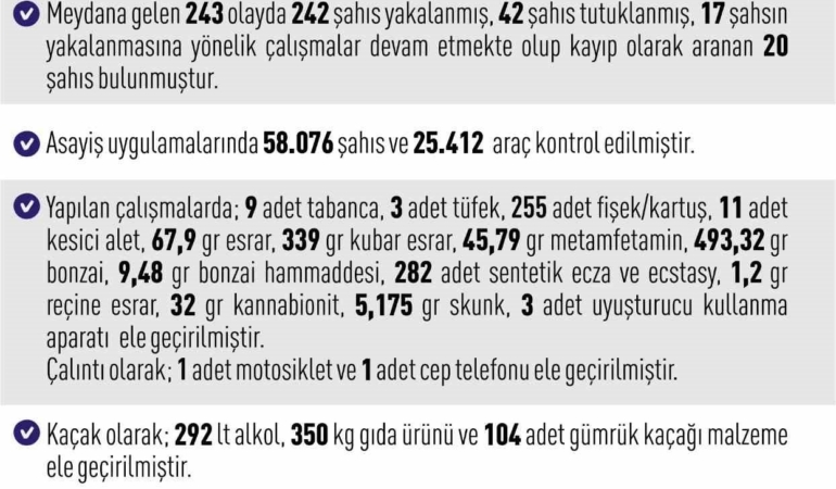 elazigda-asayis-uygulamalari-243-olayda-242-sahis-yakalandi-nEH5sxCf.jpg