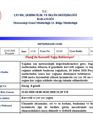 elazigda-kuvvetli-yagis-alarmi-dHw6trs9.jpg