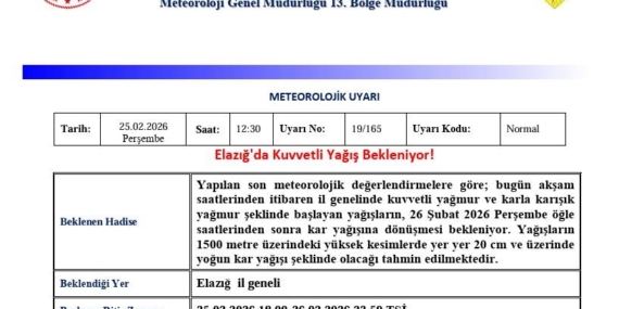 Elazığ’da Kuvvetli Yağış Alarmı!