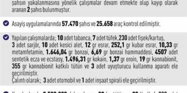 elazigda-tarihi-asayis-operasyonu-327-gozalti-ve-39-tutuklama-AYQq9WKX.jpg