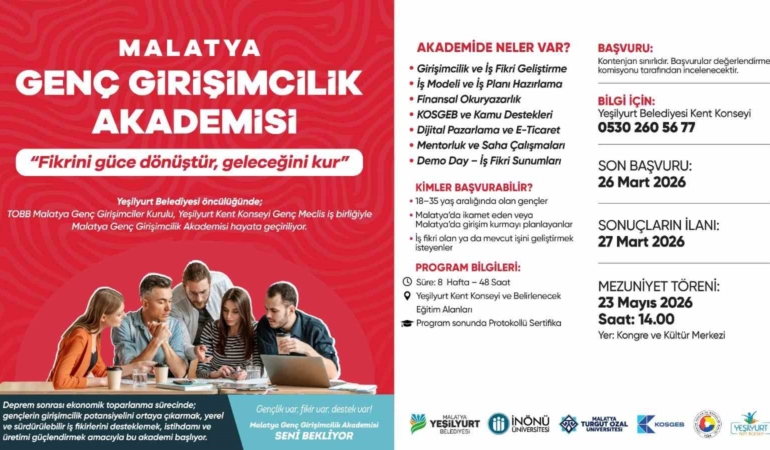 malatya-genc-girisimcilik-akademisi-28-martta-kapilarini-aciyor-mtuhUZYW.jpg