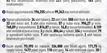 elazigda-bir-ayda-946-supheli-yakalama-ile-guvenlik-onlemleri-artiyor-FWDUW1jB.jpg