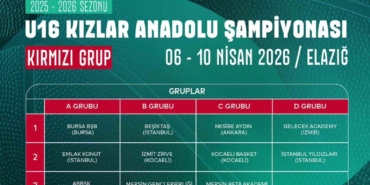 elazigda-gerceklesen-basketbol-u16-kizlar-anadolu-sampiyonasi-4AyqPxRU.jpg