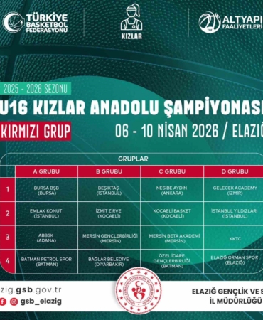 elazigda-gerceklesen-basketbol-u16-kizlar-anadolu-sampiyonasi-4AyqPxRU.jpg