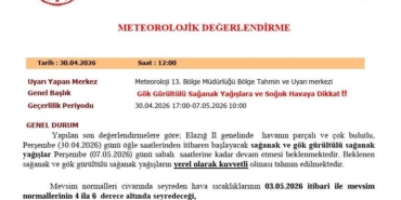 elazigda-siddetli-yagis-alarmi-EzLL4zjM.jpg