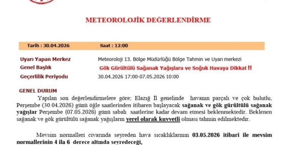 Elazığ’da Şiddetli Yağış Alarmı!