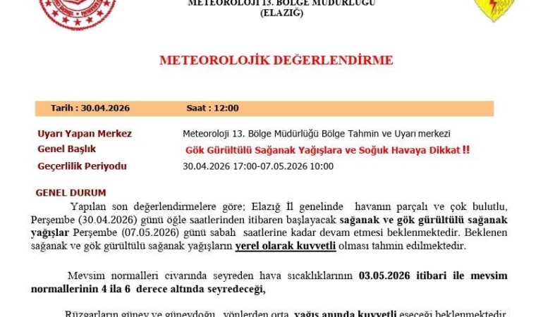 elazigda-siddetli-yagis-alarmi-EzLL4zjM.jpg