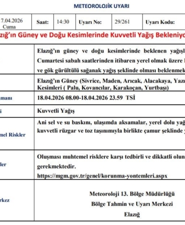 elazigda-siddetli-yagis-bekleniyor-ahFR9G5m.jpg