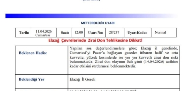 elazigda-zirai-don-tehlikesi-meteoroloji-uyarisi-DivxcleR.jpg