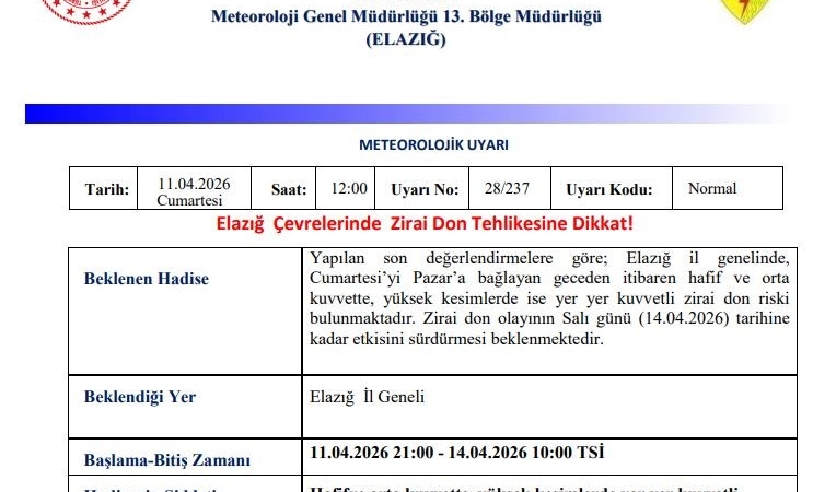 elazigda-zirai-don-tehlikesi-meteoroloji-uyarisi-DivxcleR.jpg