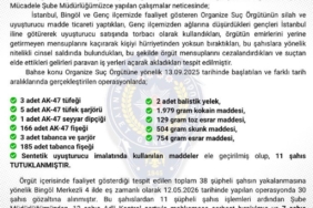 bingolde-organize-suc-orgutune-yonelik-operasyonda-18-kisi-tutuklandi-PGuvSONB.jpg
