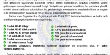 bingolde-organize-suc-orgutune-yonelik-operasyonda-18-kisi-tutuklandi-PGuvSONB.jpg