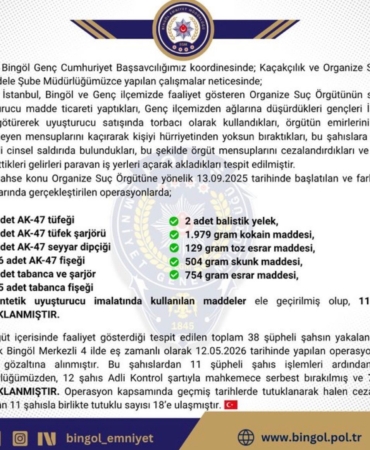 bingolde-organize-suc-orgutune-yonelik-operasyonda-18-kisi-tutuklandi-PGuvSONB.jpg