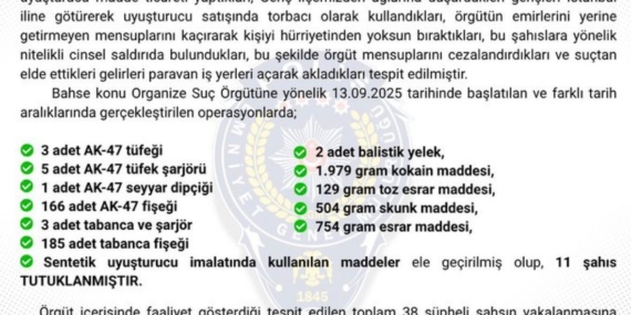Bingöl’de Organize Suç Örgütüne Yönelik Operasyonda 18 Kişi Tutuklandı