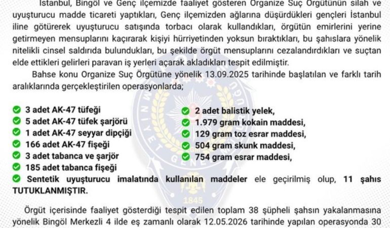 bingolde-organize-suc-orgutune-yonelik-operasyonda-18-kisi-tutuklandi-PGuvSONB.jpg