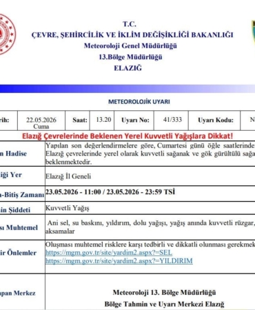 elazig-icin-meteorolojiden-beklenen-kuvvetli-yagis-uyarisi-I5D72DIT.jpg