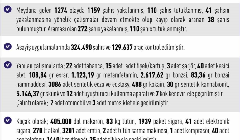 elazigda-asayis-uygulamalari-1159-sahis-gozaltina-alindi-xKgI6zv8.jpg