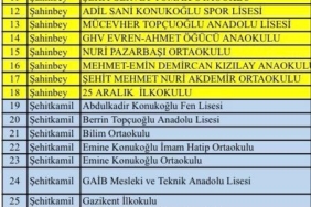 gaziantepte-super-hucre-firtinasi-sonrasi-39-okul-tatil-edildi-OpmK1WEZ.jpg
