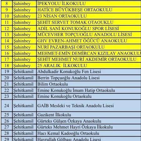 gaziantepte-super-hucre-firtinasi-sonrasi-39-okul-tatil-edildi-OpmK1WEZ.jpg