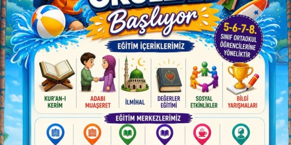 Battalgazi Belediyesi Yaz Okulu Kayıtları Başladı: Fırsatları Kaçırmayın!