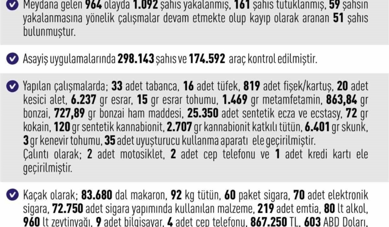 elazigda-964-asayis-olayinda-1092-sahis-yakalandi-4999OTD1.jpg
