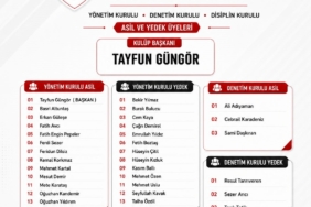 battalgazi-belediyesporda-donusum-zamani-3i8qgsEI.jpg