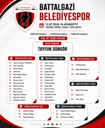 battalgazi-belediyesporda-donusum-zamani-3i8qgsEI.jpg