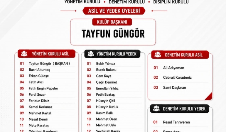 battalgazi-belediyesporda-donusum-zamani-3i8qgsEI.jpg