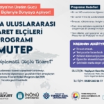 malatya-uluslararasi-ticaret-elcileri-programi-mutep-yesilyurtta-basliyor-Tu61ffNT.jpg