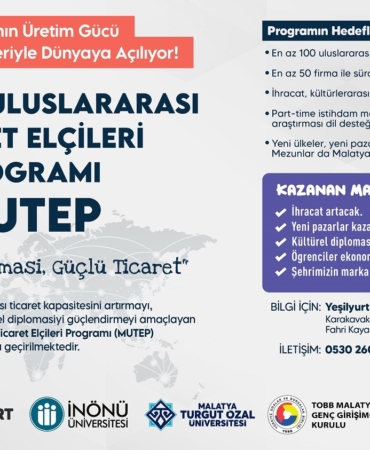 malatya-uluslararasi-ticaret-elcileri-programi-mutep-yesilyurtta-basliyor-Tu61ffNT.jpg