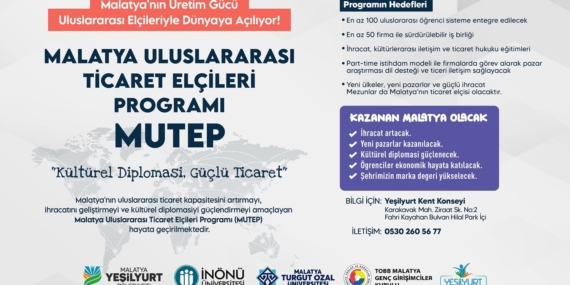 Malatya Uluslararası Ticaret Elçileri Programı (MUTEP) Yeşilyurt’ta Başlıyor