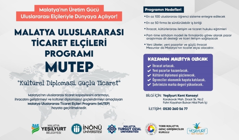 malatya-uluslararasi-ticaret-elcileri-programi-mutep-yesilyurtta-basliyor-Tu61ffNT.jpg