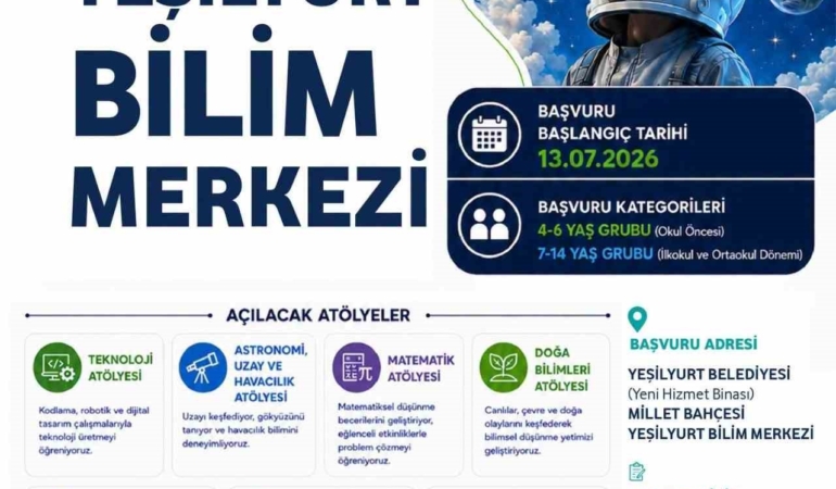 yesilyurt-bilim-merkezi-basvurulari-13-temmuzda-basliyor-kacirmayin-Lsu1gVPv.jpg