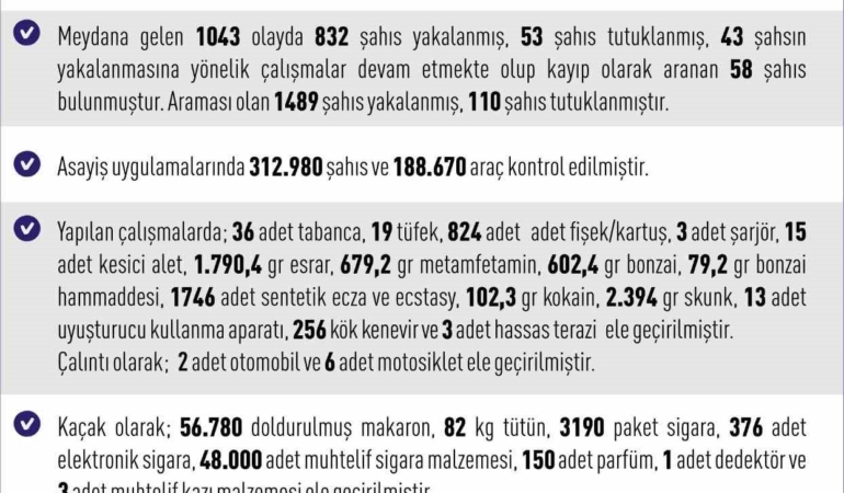 elazigda-asayis-uygulamalariyla-1489-sahis-gozaltina-alindi-O8QRu4TW.jpg
