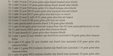 tancalanin-dugununde-sahte-altin-skandali-5VHgpdQy.jpg