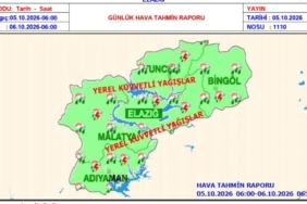Elazığ’da ağır hasarlı binaların yıkımı sürüyor