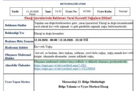 Elazığ’da Hastane Çalışanlarına Üriner Kateter ve Enfeksiyon Eğitimi
