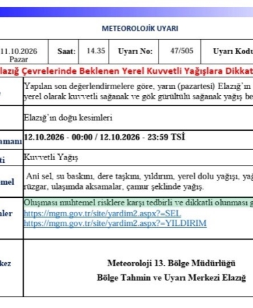 elazigda-kuvvetli-yagis-uyarisi-hb2ALGrH.jpg