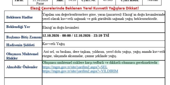 Elazığ’da Kuvvetli Yağış Uyarısı