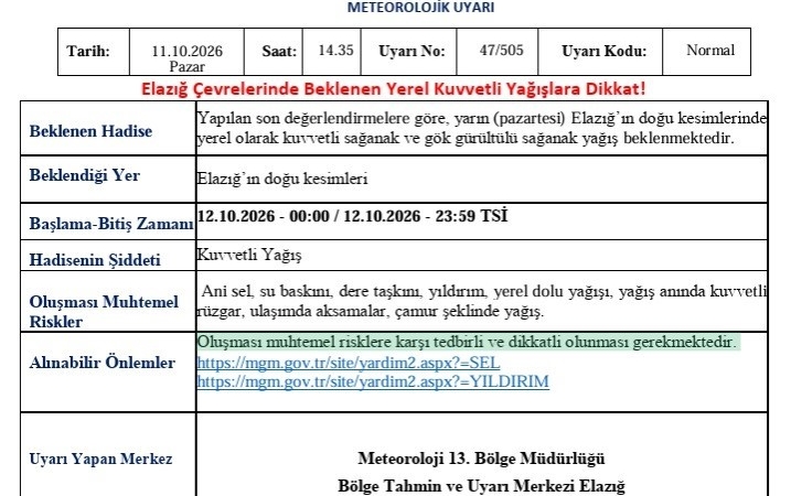elazigda-kuvvetli-yagis-uyarisi-hb2ALGrH.jpg