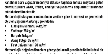 elazigda-yagislarin-ardindan-30-noktada-su-baskini-nQ5MmkZT.jpg