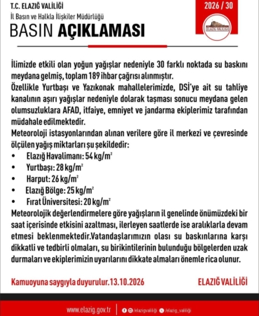 elazigda-yagislarin-ardindan-30-noktada-su-baskini-nQ5MmkZT.jpg